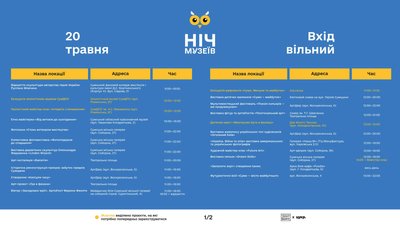 Фестиваль "Ніч музеїв" — на сумчан чекає понад 40 безкоштовних локацій Фестиваль "Ніч музеїв" — на сумчан чекає понад 40 безкоштовних локацій