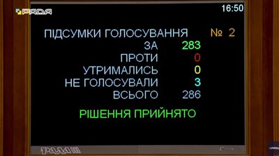 Рада звернулася до ООН та НАТО щодо співпраці у межах Кримської платформи