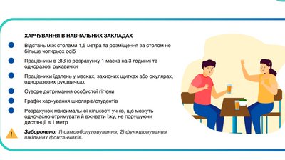 МОЗ представило правила навчання у школах під час карантину МОЗ представило правила навчання у школах під час карантину