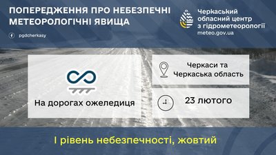 Погода Погода