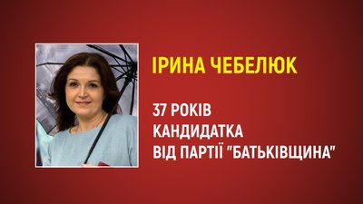 20 днів до виборів: хто хоче стати міським головою Луцька