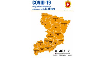 Знову інфікована дитина: на Рівненщині 10 нових випадків COVID-19 Знову інфікована дитина: на Рівненщині 10 нових випадків COVID-19