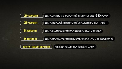 Нову дату відзначення Дня міста у Полтаві погодила постійна комісія Нову дату відзначення Дня міста у Полтаві погодила постійна комісія