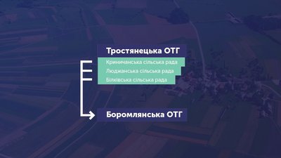 У Сумській ОДА за зачиненими дверима голосували за перероблений устрій області У Сумській ОДА за зачиненими дверима голосували за перероблений устрій області