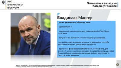 Справа Гандзюк: досудове розслідування завершено, справу передають до суду Справа Гандзюк: досудове розслідування завершено, справу передають до суду