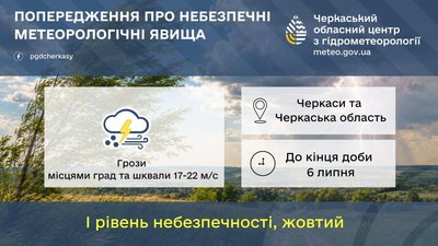 Погода Погода