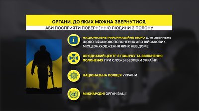 Куди звернутися за допомогою аби посприяти поверненню людини з полону Куди звернутися за допомогою аби посприяти поверненню людини з полону