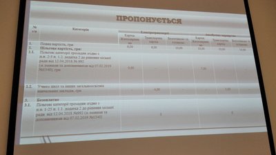 Новий тариф: в громадському транспорті Житомира підвищили вартість проїзду Новий тариф: в громадському транспорті Житомира підвищили вартість проїзду