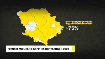 Ремонт місцевих доріг на Полтавщині у 2023 Ремонт місцевих доріг на Полтавщині у 2023