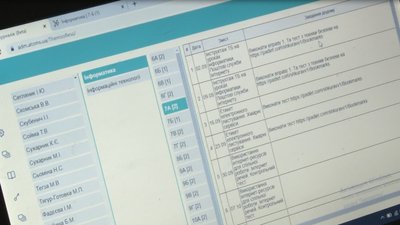 У шести ужгородських школах користуються електронними щоденниками та журналами