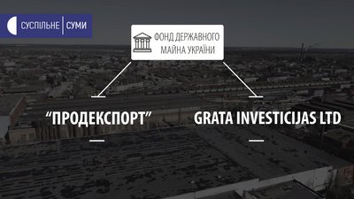 Крах заводу. Через яку схему виводили прибутки із Сумського НВО Крах заводу. Через яку схему виводили прибутки із Сумського НВО