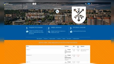 Електронна система для подання скарг знаходиться на сайті «Контакт-центр міста Хмельницького 1580». Фото: Суспільне. Поділля. Електронна система для подання скарг знаходиться на сайті «Контакт-центр міста Хмельницького 1580». Фото: Суспільне. Поділля.