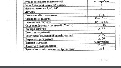 захист україни у школах захист україни у школах