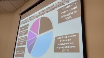 У Житомирі планують підвищити вартість проїзду в громадському транспорті