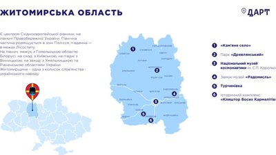 На Житомирщині визначили ще один туристичний "магніт" — маєток Терещенків-Уварових