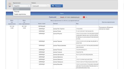 На сайті “Сумиобленерго” доступна інформація про планові та аварійні відключення світла На сайті “Сумиобленерго” доступна інформація про планові та аварійні відключення світла