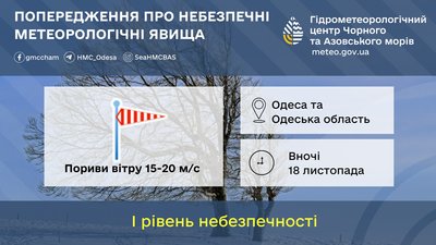 В Одесі та області оголосили штормове попередження: очікується вітер В Одесі та області оголосили штормове попередження: очікується вітер
