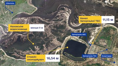 Рівень води у ставку-охолоджувачі ЗАЕС становить 16,54 м 