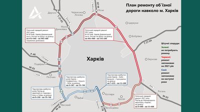 Укравтодор планує ремонт 58 кілометрів об'їзної дороги навколо Харкова