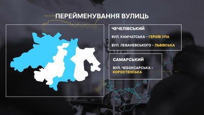 У Дніпрі планують перейменувати 7 вулиць та провулок: що кажуть місцеві жителі У Дніпрі планують перейменувати 7 вулиць та провулок: що кажуть місцеві жителі