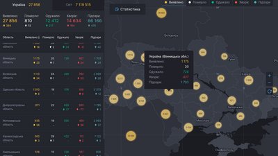 COVID на Вінниччині: 25 нових хворих, кількість смертей зросла до 20-х COVID на Вінниччині: 25 нових хворих, кількість смертей зросла до 20-х