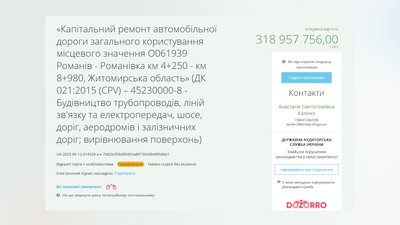 Ремонт дороги у громаді на Житомирщині: тендер на 319 мільйонів гривень призупинили Ремонт дороги у громаді на Житомирщині: тендер на 319 мільйонів гривень призупинили