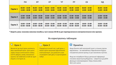 На Донеччині можуть запровадили стабілізаційні відключення електроенергії На Донеччині можуть запровадили стабілізаційні відключення електроенергії