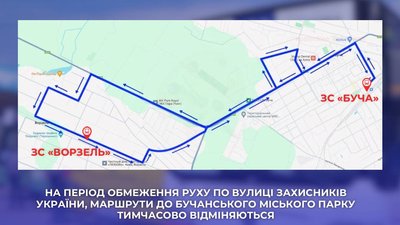 На Київщині На Київщині