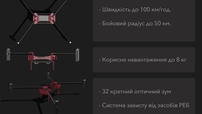 Українці розробили та збирають ударний дрон "Інквізитор" Українці розробили та збирають ударний дрон "Інквізитор"