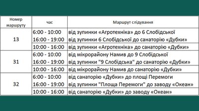 У Миколаєві на період карантину змінили ще три автобусні маршрути У Миколаєві на період карантину змінили ще три автобусні маршрути