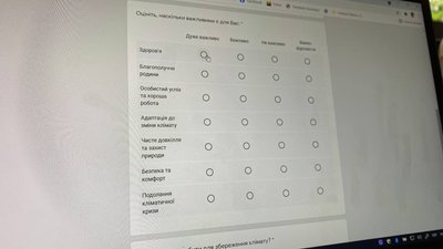Рекомендації мешканців міськраді: у Рівному екоактивісти проводять опитування про клімат Рекомендації мешканців міськраді: у Рівному екоактивісти проводять опитування про клімат