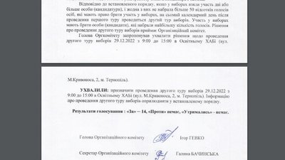 Вибори ректора в ТНПУ: результати голосування Вибори ректора в ТНПУ: результати голосування