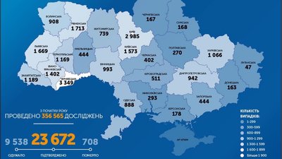 COVID на Рівненщині: Сарненський район лідирує за темпами приросту хворих COVID на Рівненщині: Сарненський район лідирує за темпами приросту хворих