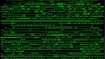 Акціонізм, NFT, медіа-арт: терміни зі світу сучасного мистецтва