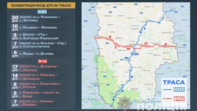 Інфографіка ДТП області. Інфографіка: ГУ НП у Хмельницькій області Інфографіка ДТП області. Інфографіка: ГУ НП у Хмельницькій області