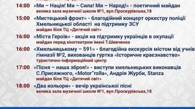 Анонс заходів Анонс заходів