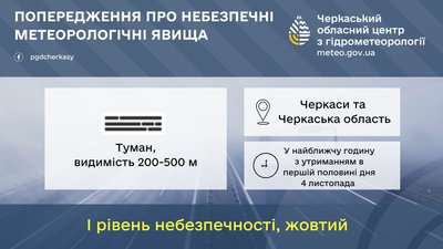 Перший рівень небезпечності: синоптики попереджають про густий туман на Черкащині Перший рівень небезпечності: синоптики попереджають про густий туман на Черкащині