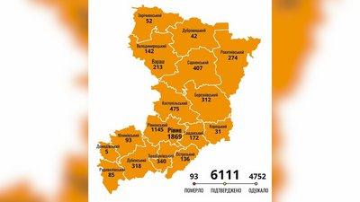 Коронавірус Рівне Коронавірус Рівне