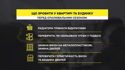 "Ми платимо менше": що змінилося у полтавських будинках, які зробили термомодернізацію "Ми платимо менше": що змінилося у полтавських будинках, які зробили термомодернізацію