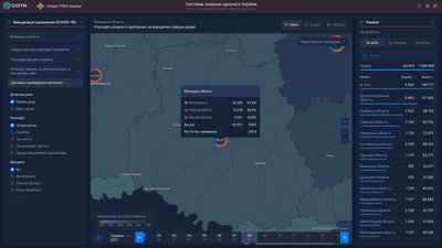 18 випадків захворювання на коронавірус виявили за добу на Вінниччині 18 випадків захворювання на коронавірус виявили за добу на Вінниччині