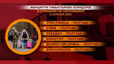 "Зелений коридор": із Полтавщини у Суми відправили 79 автобусів "Зелений коридор": із Полтавщини у Суми відправили 79 автобусів