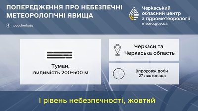 погода погода