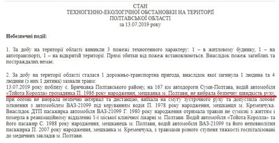 Аварія у Диканському районі: хто кермував Toyota? Аварія у Диканському районі: хто кермував Toyota?