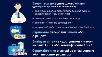 Програма "Доступні ліки" не лише працює під час воєнного стану, а й розширюється — Гінзбург Програма "Доступні ліки" не лише працює під час воєнного стану, а й розширюється — Гінзбург