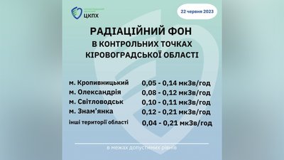 Що робити у випадку аварії на ЗАЕС та де дізнаватись радіаційний фон у Кіровоградській області Що робити у випадку аварії на ЗАЕС та де дізнаватись радіаційний фон у Кіровоградській області