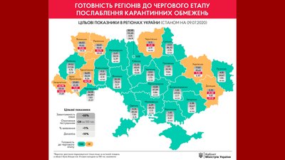 Херсонщина у переліку областей, які можуть відмінити певні карантинні обмеження, - Кабмін Херсонщина у переліку областей, які можуть відмінити певні карантинні обмеження, - Кабмін