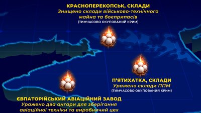 Авіазавод та два склади — у СБУ повідомили про ураження в Криму за минулий тиждень
