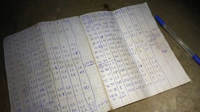 На Тернопільщині три дні працювала спелеоекспедиція