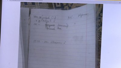 Дослідники ідентифікували два підрозділи росіян, які перебували на Чернігівщині Дослідники ідентифікували два підрозділи росіян, які перебували на Чернігівщині
