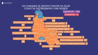 У двох жителів Сумщини виявили коронавірус У двох жителів Сумщини виявили коронавірус